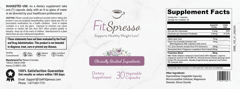 FitSpresso Label